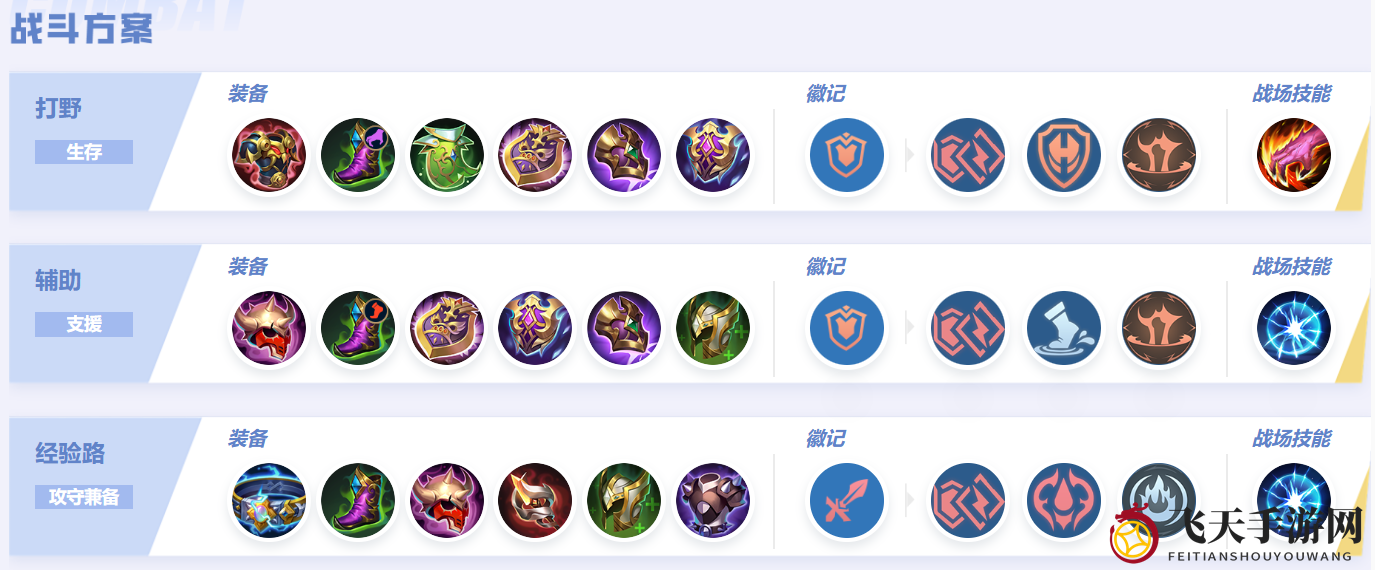 《决战巅峰》霸下角色介绍一览