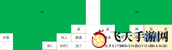 《出港集装箱号》船舱布局方法详解