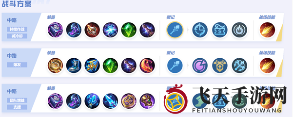 《决胜巅峰》泽维尔装备/徽记推荐