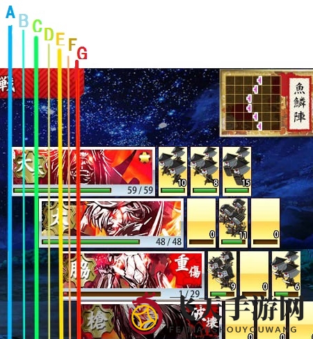 《刀剑乱舞》战场风云：站位谋略，剑舞胜机