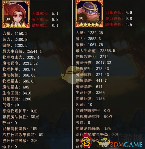 《刀塔传奇》法师英雄橙2升级揭秘：盘点热门英雄对比与培养技巧