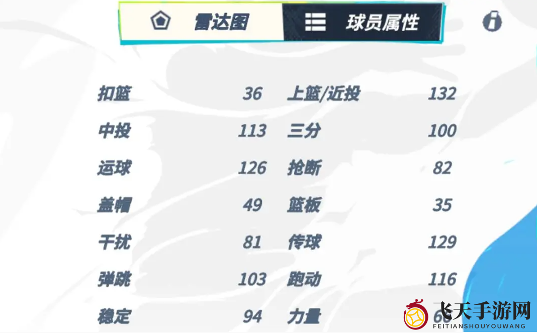 《全明星街球派对》罗斯介绍一览