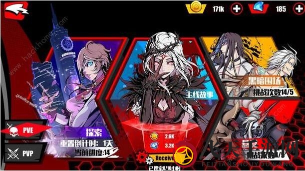 《先驱Harbingers》前期如何发展