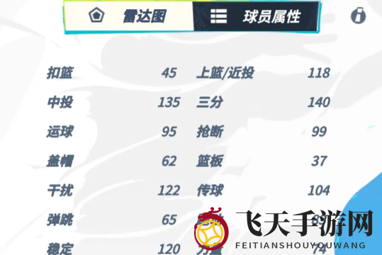 《全明星街球派对手游》汤普森球员介绍