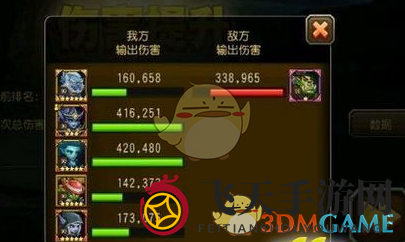 《刀塔传奇》BOSS挑战攻略：高伤阵容助你轻松制胜