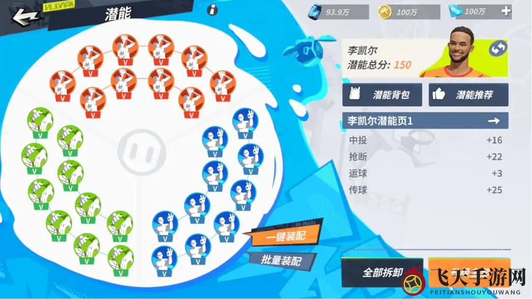 《全明星街球派对》李凯尔潜能推荐一览