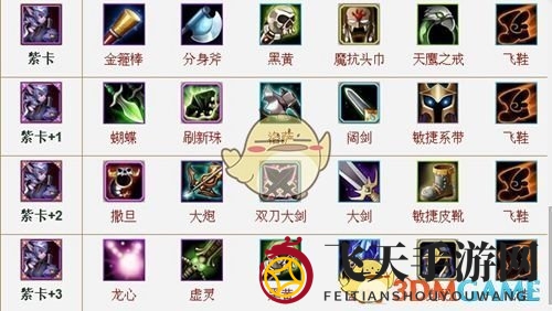 《刀塔传奇》月骑和小黑英雄对比