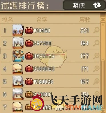 《元气骑士前传》爬塔段位层数介绍一览