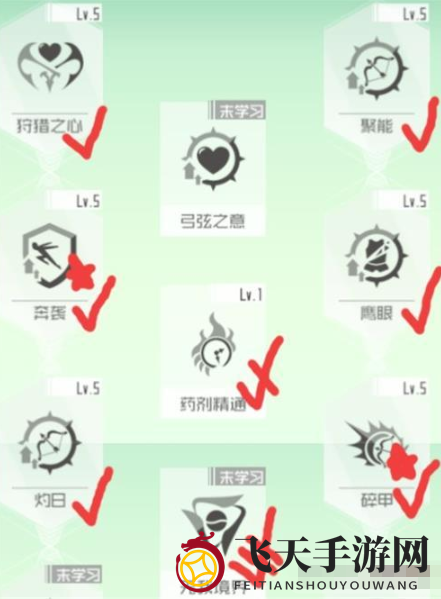 《刀剑神域黑衣剑士：王牌》弓箭天赋加点推荐