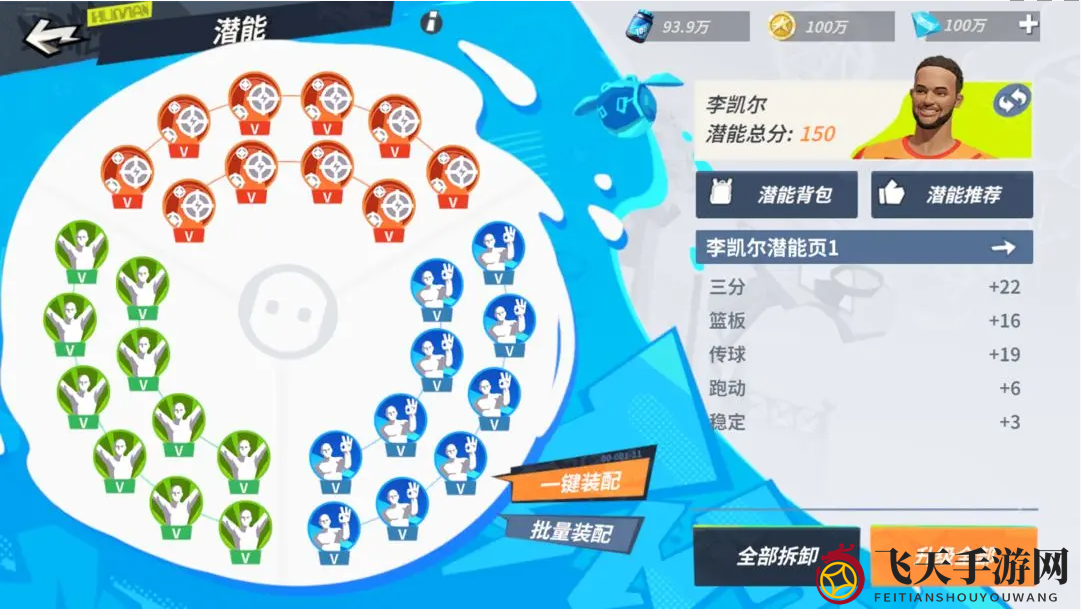 《全明星街球派对》李凯尔潜能推荐一览