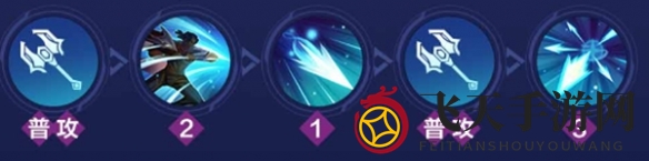 《决胜巅峰》普罗迪角色玩法介绍