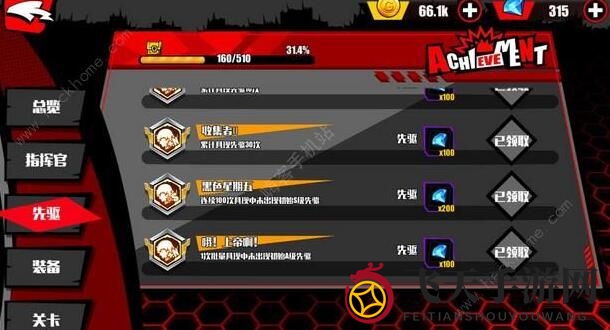 《先驱Harbingers》前期如何发展