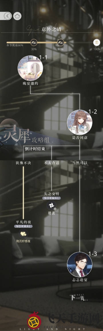 《光与夜之恋》陆沉邂逅流程图大揭秘