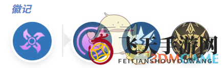 《决胜巅峰》阿鲁卡最强出装推荐