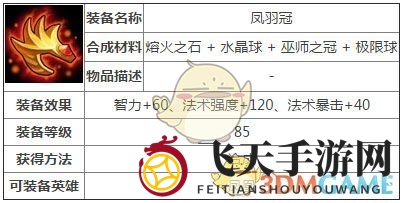 《刀塔传奇》凤羽冠装备介绍