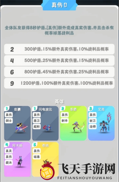 《再钢一把》真伤真武441组合阵容介绍