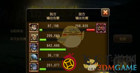 《刀塔传奇》副本挑战揭秘：PA英雄领航，巫医加持，高伤害制胜攻略曝光