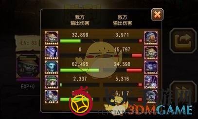 《刀塔传奇》远征速推阵容介绍