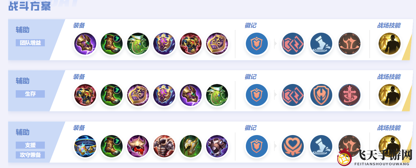 《决胜巅峰》米诺陶角色详细介绍