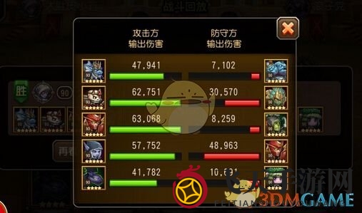 《刀塔传奇》强力奶妈阵容推荐