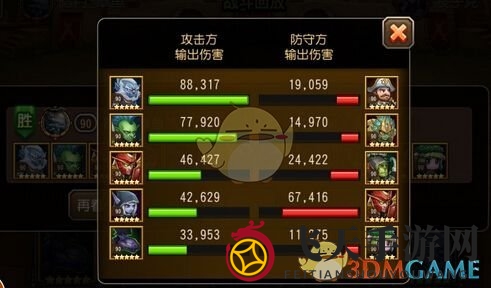 《刀塔传奇》强力奶妈阵容推荐