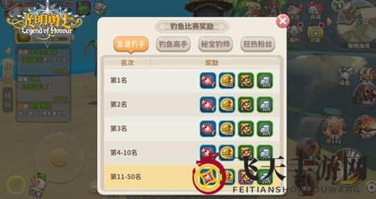 《光明勇士》渔童职业简介