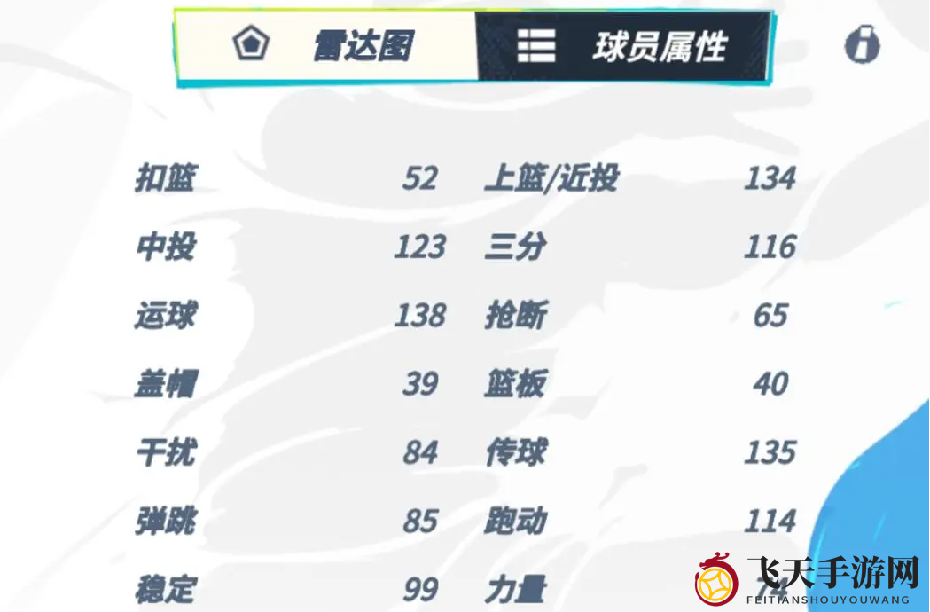 《全明星街球派对》周长详细介绍