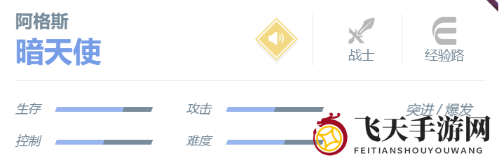 《决胜巅峰》阿格斯攻略全解