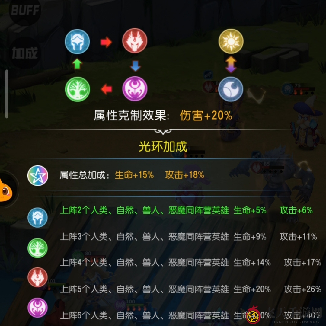 《光明冒险》特色玩法讲解