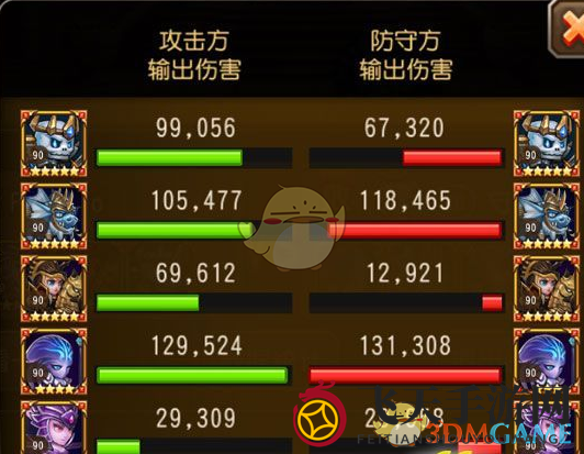 《刀塔传奇》复仇竞技场阵容介绍