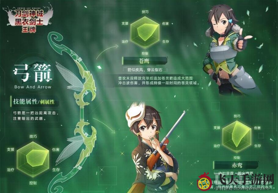 《刀剑神域黑衣剑士王牌》弓箭手技能揭秘：苍鹰赤鸾专精谁更胜一筹？