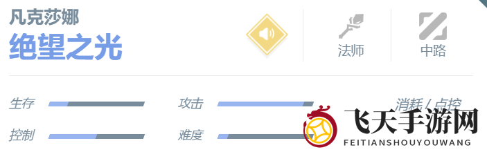 《决胜巅峰》凡克莎娜角色介绍一览