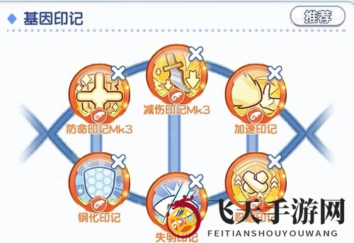 《冒险小分队》可可印记搭配攻略