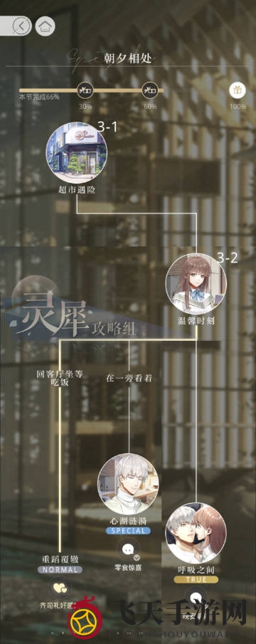 《光与夜之恋》齐司礼邂逅流程详览