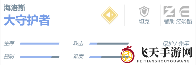 《决胜巅峰》海洛斯角色介绍一览