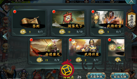 活跃点兑换道具展示