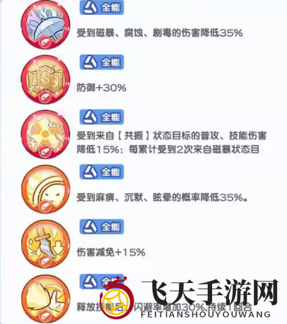 《冒险小分队》慕斯养成攻略