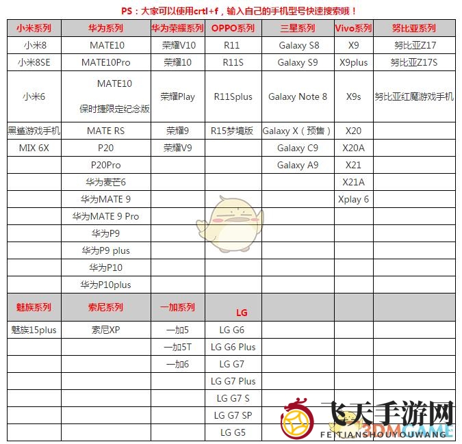 《光明纪元》兼容手机型号一览，查看适配机型