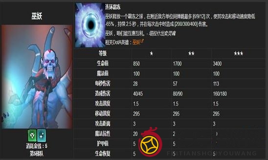 刀塔霸业三法师阵容搭配技巧