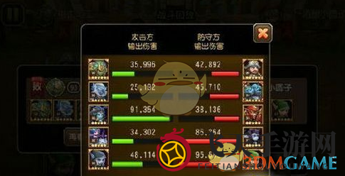 《刀塔传奇》风行阵容推荐