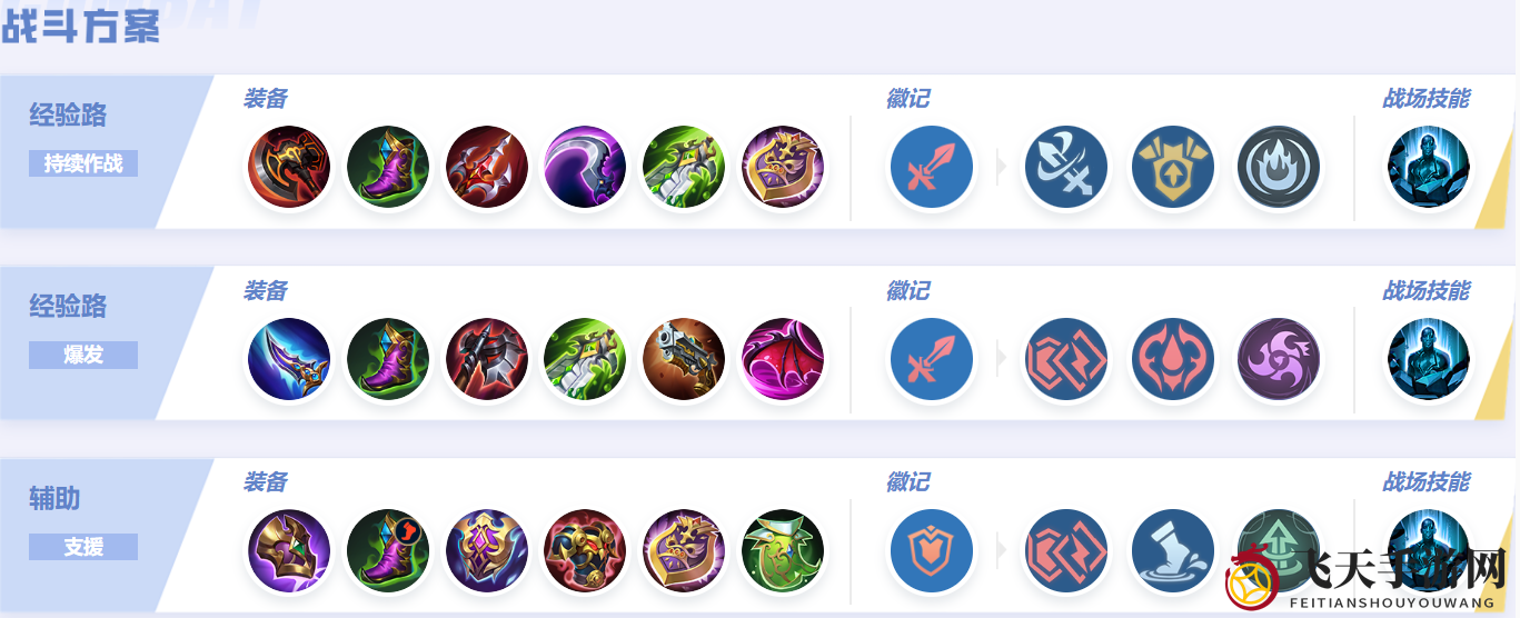 《决胜巅峰》大铁罐角色介绍全景