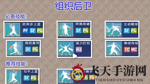 《全民大灌篮》组织后卫技能搭配推荐