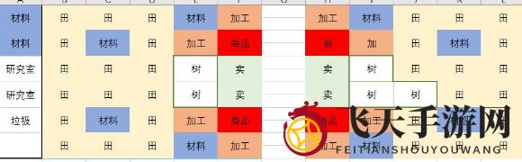 《出港集装箱号》船舱布局方法详解