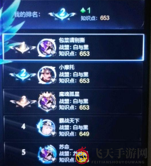 《全民奇迹2》知识点获取攻略