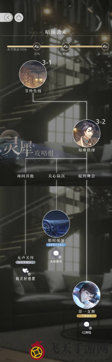 《光与夜之恋》陆沉邂逅流程图大揭秘