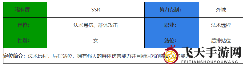 《决胜之心》潮汐女王角色介绍