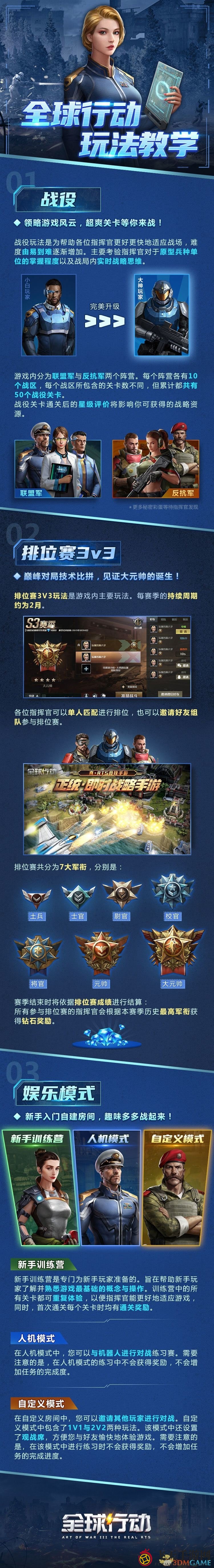 《全球行动》反抗军完美开局指南