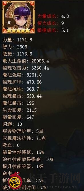 《刀塔传奇》法师英雄升阶橙2选择分析