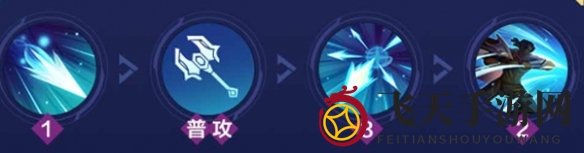 《决胜巅峰》普罗迪角色玩法介绍