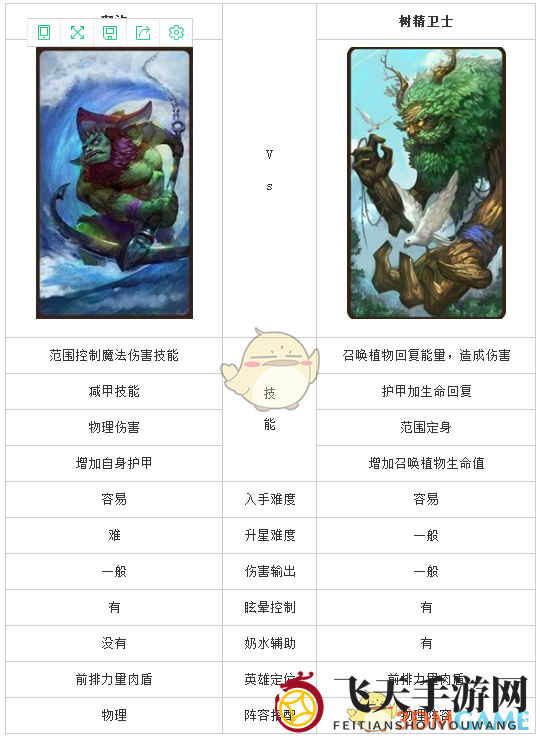 《刀塔传奇》树精与潮汐英雄对决